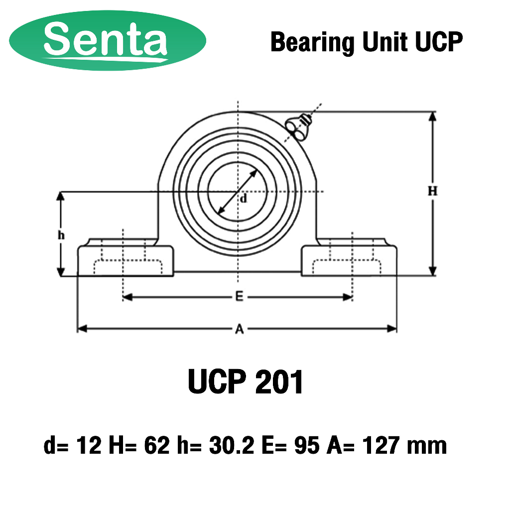 UCP201 UCP202 UCP203 UCP204 UCP205 UCP206 UCP207 UCP208 UCP209 ตลับลูกปืนตุ๊กตา BEARING UNITS โดย Senta ราคา ถูกที่สุด ดีลบีเคเค แกลเลอรีภาพที่ 3