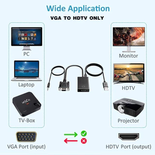 VGA to HDmi แปลงช่องเสียบVGAคอมเก่า ให้ไปเป็น HDmi รองรับความละเอียด 1080P