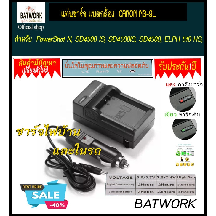 แท่นชาร์จแบตเตอรี่กล้องแคนนอน CHARGER CANON NB-9L สำหรับกล้อง PowerShot N, SD4500 IS, SD4500IS, SD45