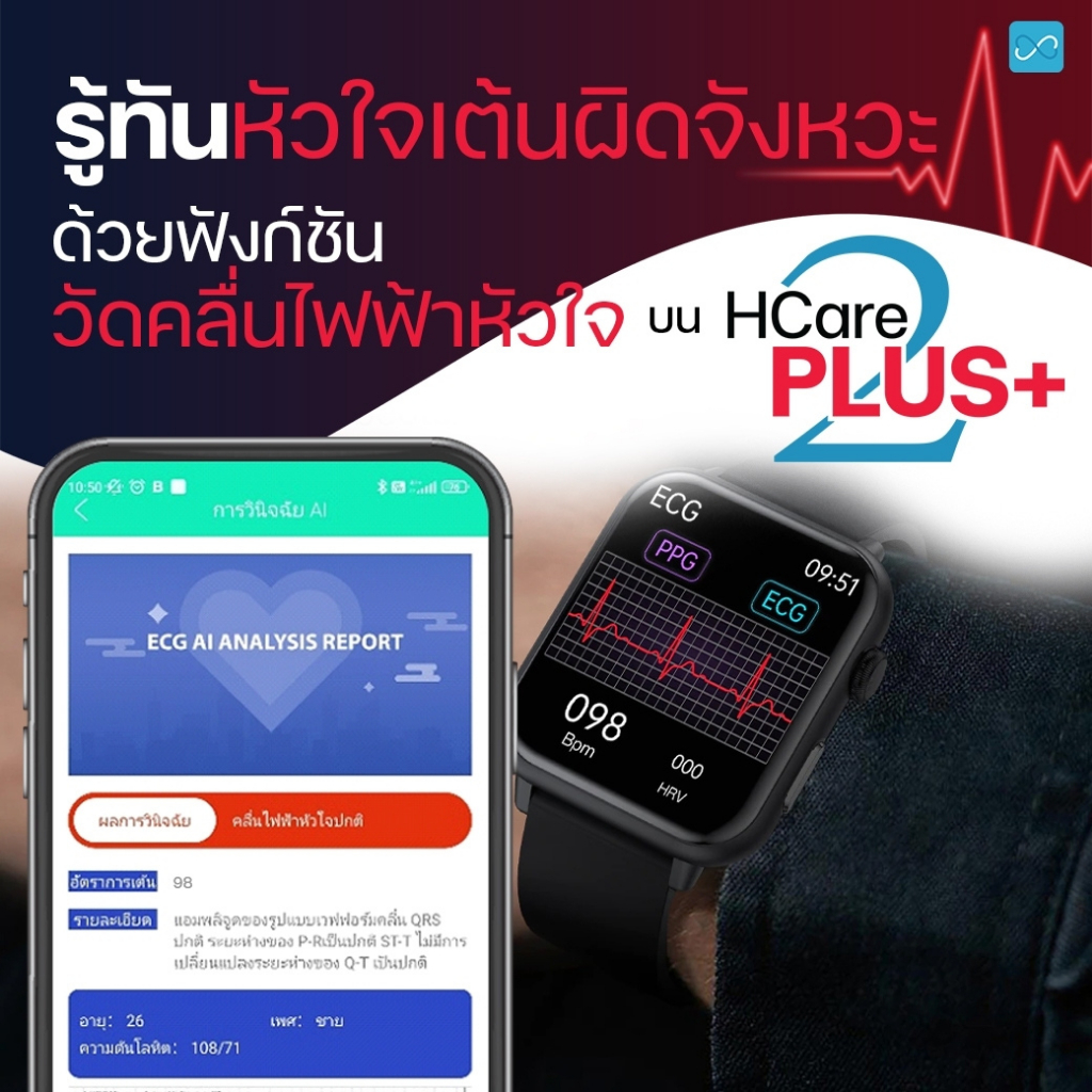 Hcare Plus Series 2 นาฬิกาวัดความดัน-คลื่นไฟฟ้าหัวใจ-อุณหภูมิร่างกาย ...
