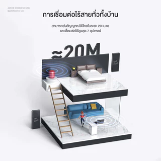 ⚡COD⚡Jasoz Bluetooth Receiver USB 5.0 อะแดปเตอร์บลูทูธ อะแดปเตอร์รับส่งสัญญาณบลูทูธ