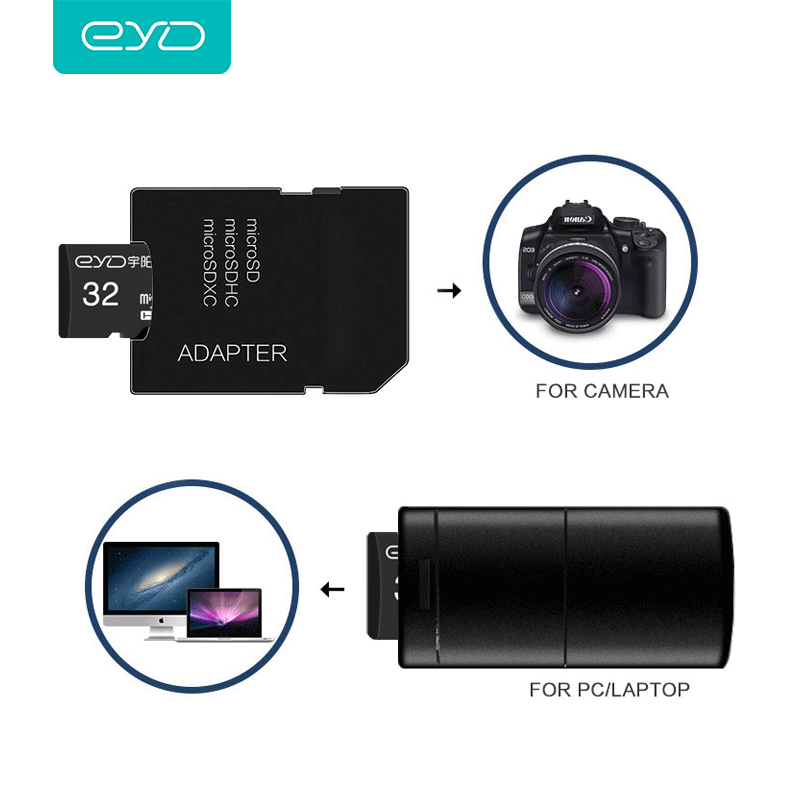 EYD Camera SD Card TF Card 32GB 64GB Memory Card - eydstore1.th - ThaiPick
