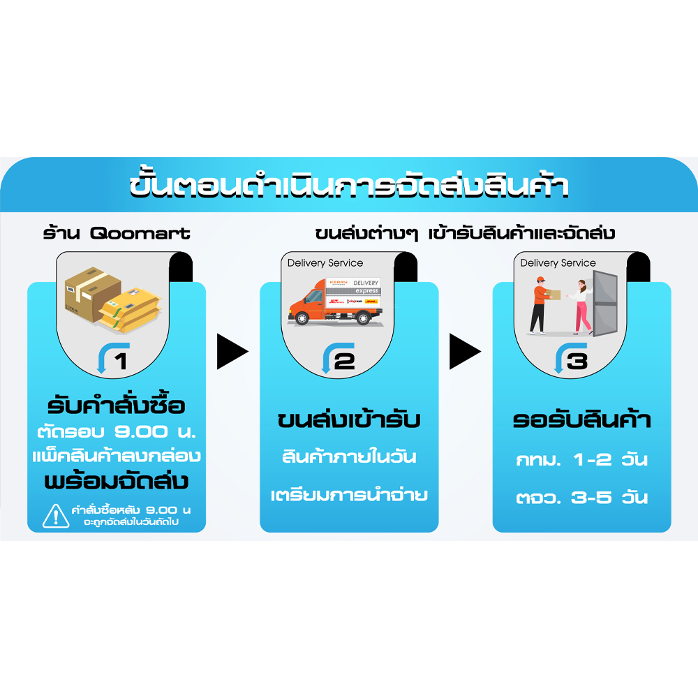 ONIKUMA I'm Gamer Mousepad แผ่นรองเม้าส์นาด 800 x 300 x 3 mm รองได้ทั้งคีย์บอร์ดและเมาส์ #Qoomart