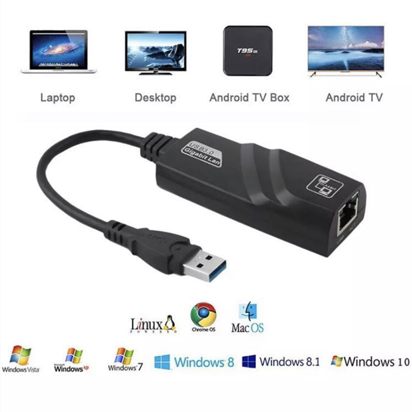 USB 3.0 ถึง 10/100/1000 Mbps Gigabit RJ45 Ethernet LAN Network Adapter สำหรับ PC Mac