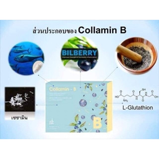 Collamin B  คอลลามิน-บี  ผลิตภัณฑ์เสริมอาหาร นวัตกรรมคอลลาเจนในรูปแบบแคปซูลผสมสารเซซามินดูแลข้อเข่าและสุขภาพ