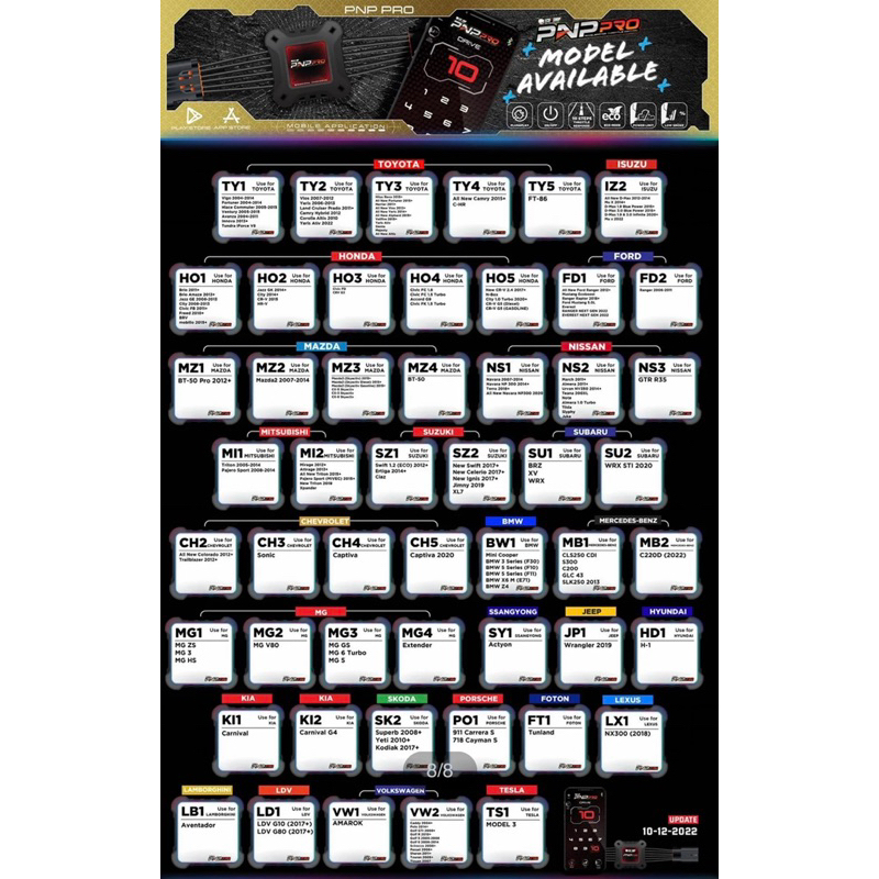 กล่องคันเร่งไฟฟ้า Ecu Shop New‼️PNP Pro ปรับผ่านมือถือได้ 10ระดับ