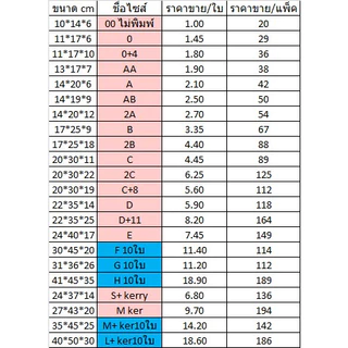 📍ปรับราคาใหม่ ถูกลง!!📍 กล่องไปรษณีย์ เบอร์ E แพ็คละ 20ใบ กล่องไปรษณีย์ฝาชน กล่องพัสดุ