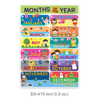 โปสเตอร์พลาสติกขนาด A4 Months Of The Year EA-415