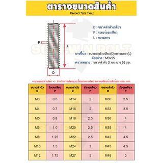 สตัด โบลท์ เกลียวตลอด ยาว 16-100 มม. สแตนเลส 304 เกลียวมิล หยาบ M5 /Stud Bolt Thread Bolt 16-100 mm.