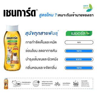 Chaingard เชนการ์ดเนเชอรัล แชมพูสุนัข ขนาด 500 ml ส่วนผสมจากธรรมชาติ มีวิตามินช่วยบำรุงขนและผิวหนัง