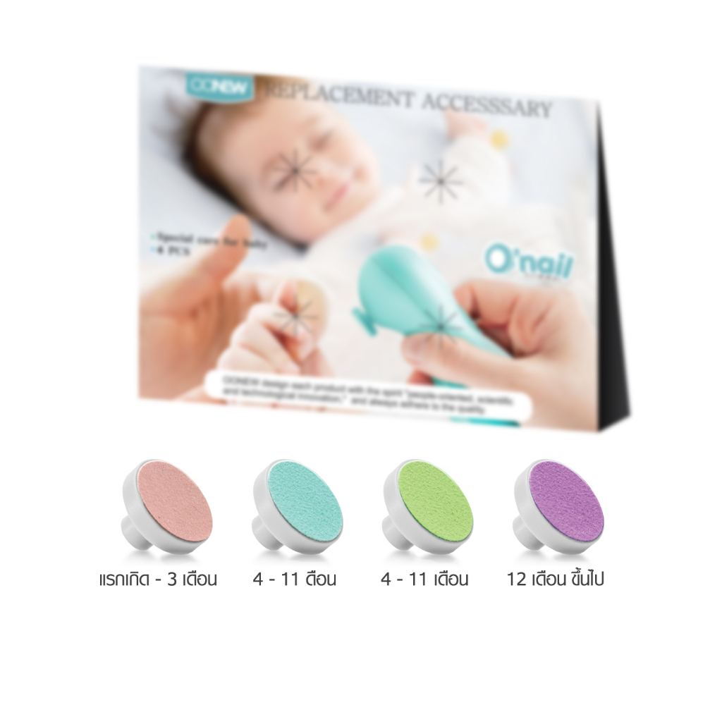 อะไหล่หัวตะไบไฟฟ้า อะไหล่ที่ตัดเล็บเด็ก Oonew Nail Trimmer Replacement Pads