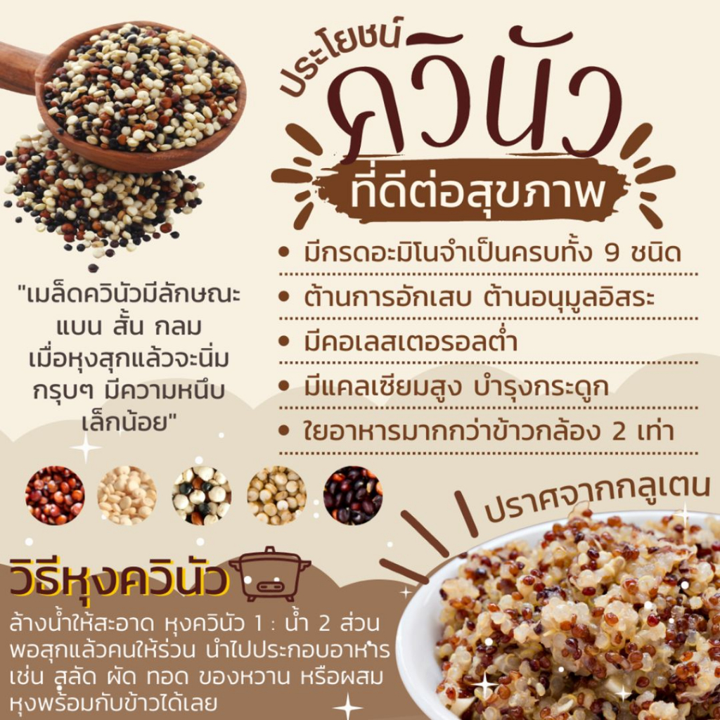 ควินัว 3 สีออร์แกนิค Organic Tricolor Quinoa ไฟเบอร์สูง โปรตีนสูง ใช้ลดน้ำหนักดี อิ่มนาน พลังงานต่ำ แพคสูญญากาศ 500 กรัม - รูปที่ 4