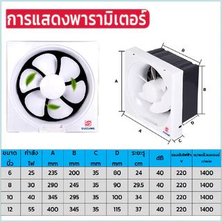 พัดลม SUZUME พัดลมระบายอากาศ ติดผนัง ขนาด 6 นิ้ว 8 นิ้ว 10 นิ้ว 12 นิ้ว พัดลมดูดอากาศ 2M สายไฟ