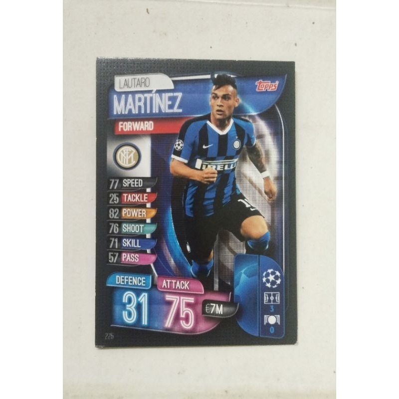 Matchattax Inter Milan 2019/2020