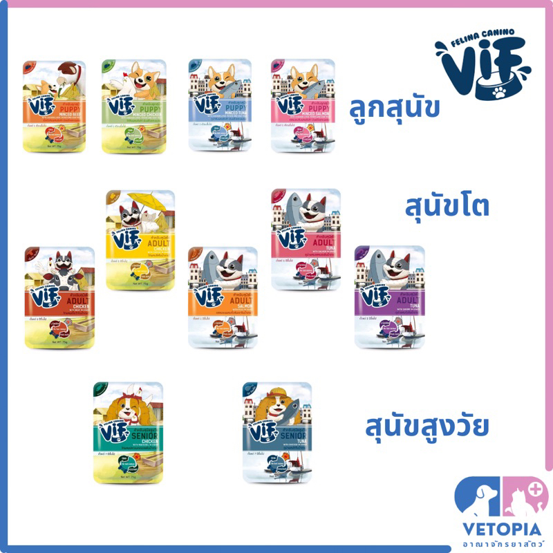 <ยกกล่อง> Felina Canino VIF อาหารเปียกสุนัขทุกสูตร <75g/ซอง>