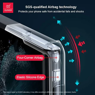 XUNDD เคส Samsung S26 Ultra/S26+/S26/S25 FE/S25 Ultra/S25/S24 Ultra/S24 FE/S24 Plus/S24/S23 Ultra/S23/S22/S22 Ultra/S21+