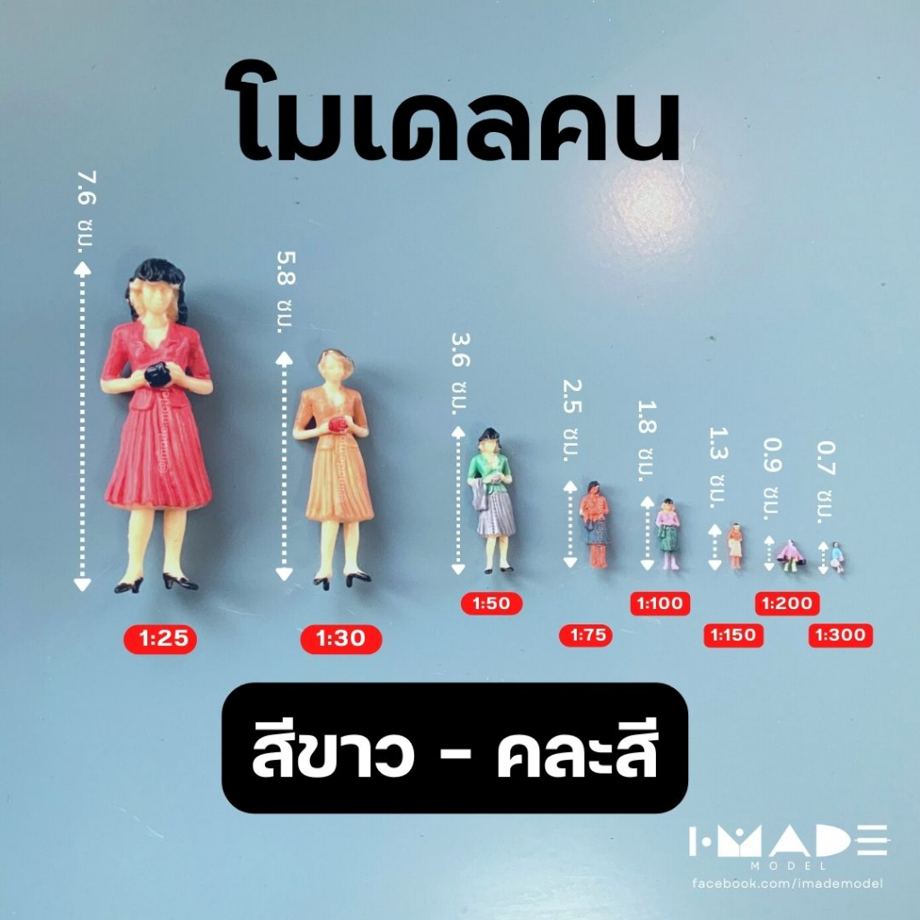 (ขั้นต่ำ50฿) โมเดลคน สีขาว คละสี สีครีม scale1:25 | 1:30 | 1:50 | 1:75 | 1:87 | 1:100 | 1:150 | 1:20