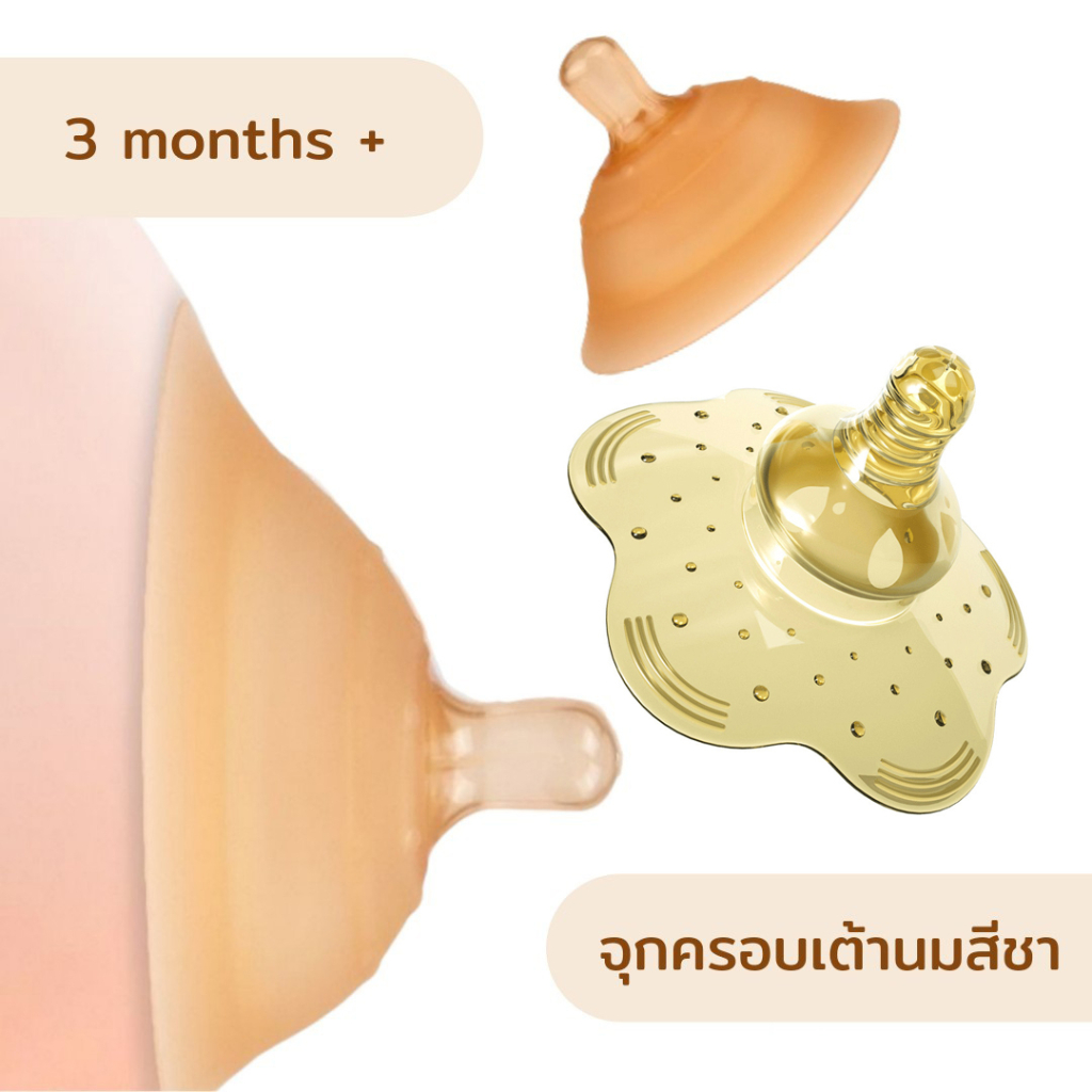 จุกครอบเต้านมนาโน / ยางครอบหัวนมซืลิโคน GA119