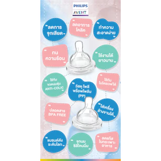 ของแท้ศูนย์ไทย Philips AVENT จุกนม ซิลิโคน รุ่น ANTI COLIC (1กล่องมี2ชิ้น) *สินค้าจากศูนย์ไทย*