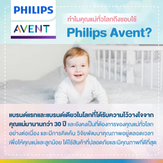 ของแท้ศูนย์ไทย Philips AVENT จุกนม ซิลิโคน รุ่น ANTI COLIC (1กล่องมี2ชิ้น) *สินค้าจากศูนย์ไทย*