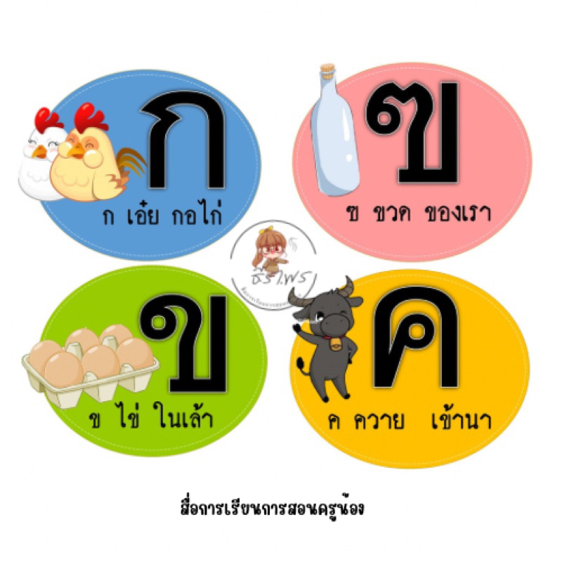 สื่อการสอนภาษาไทย พยัญชนะไทย ก-ฮ 44 ตัว