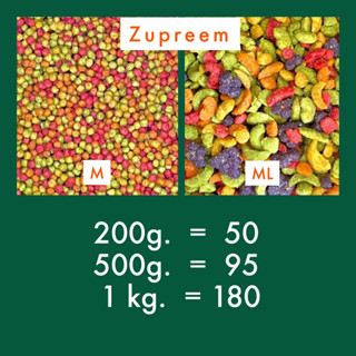 ⓅⓀⒻ ผลไม้อัดเม็ด Zupreem อาหารนกสำหรับนกแก้วขนาดกลาง และขนาดใหญ่