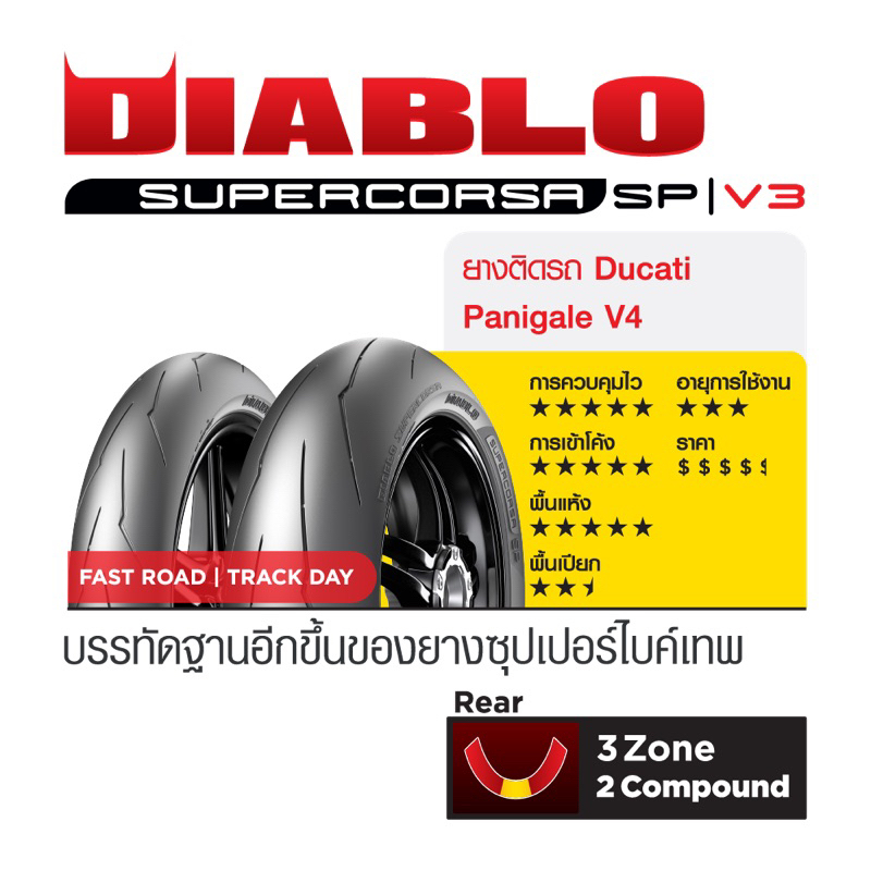 ยาง Pirelli SuperCorsa SP V3 หน้า 120/70-17  หลัง 200/60-17 ยางปี2022