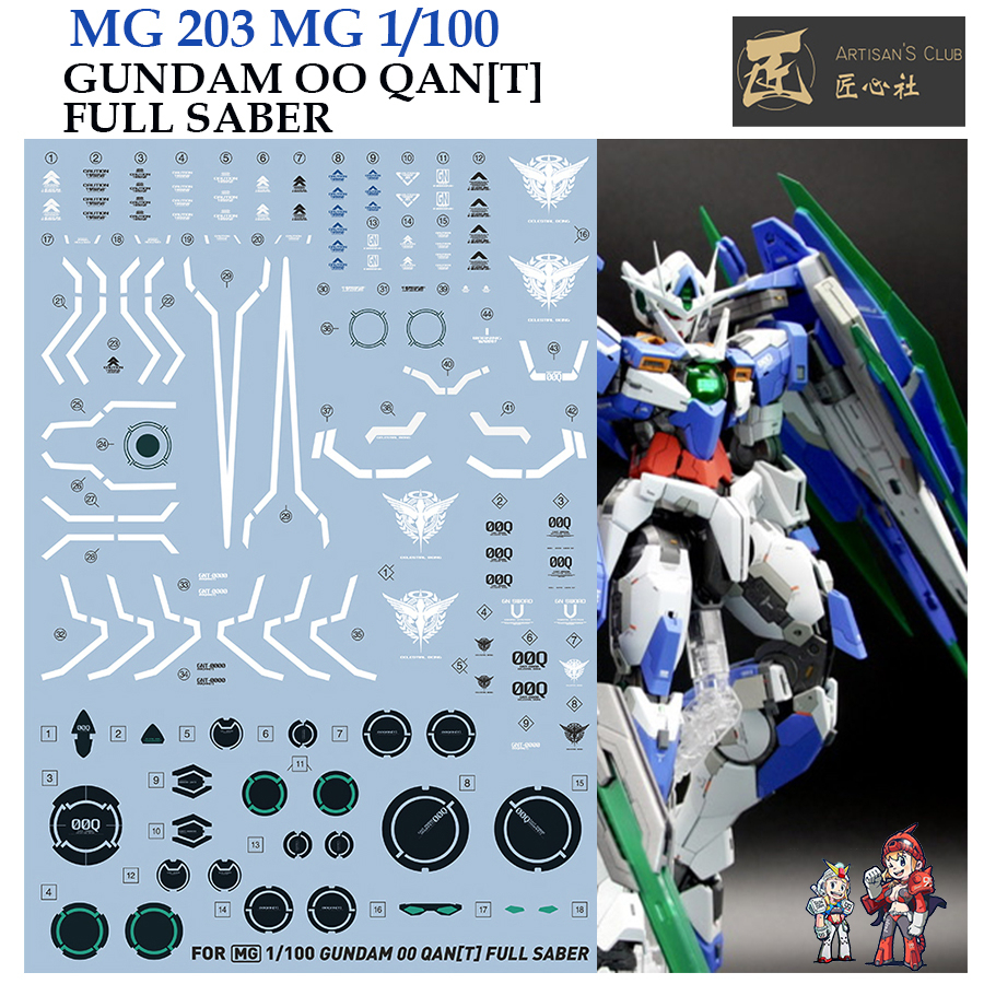ดีคอลน้ำ [ARTISAN'S CLUB] A-MG203 GUNDAM OO QAN[T] FULL SABER [HIQ] MG 1/100 WATER DECAL A-MG203