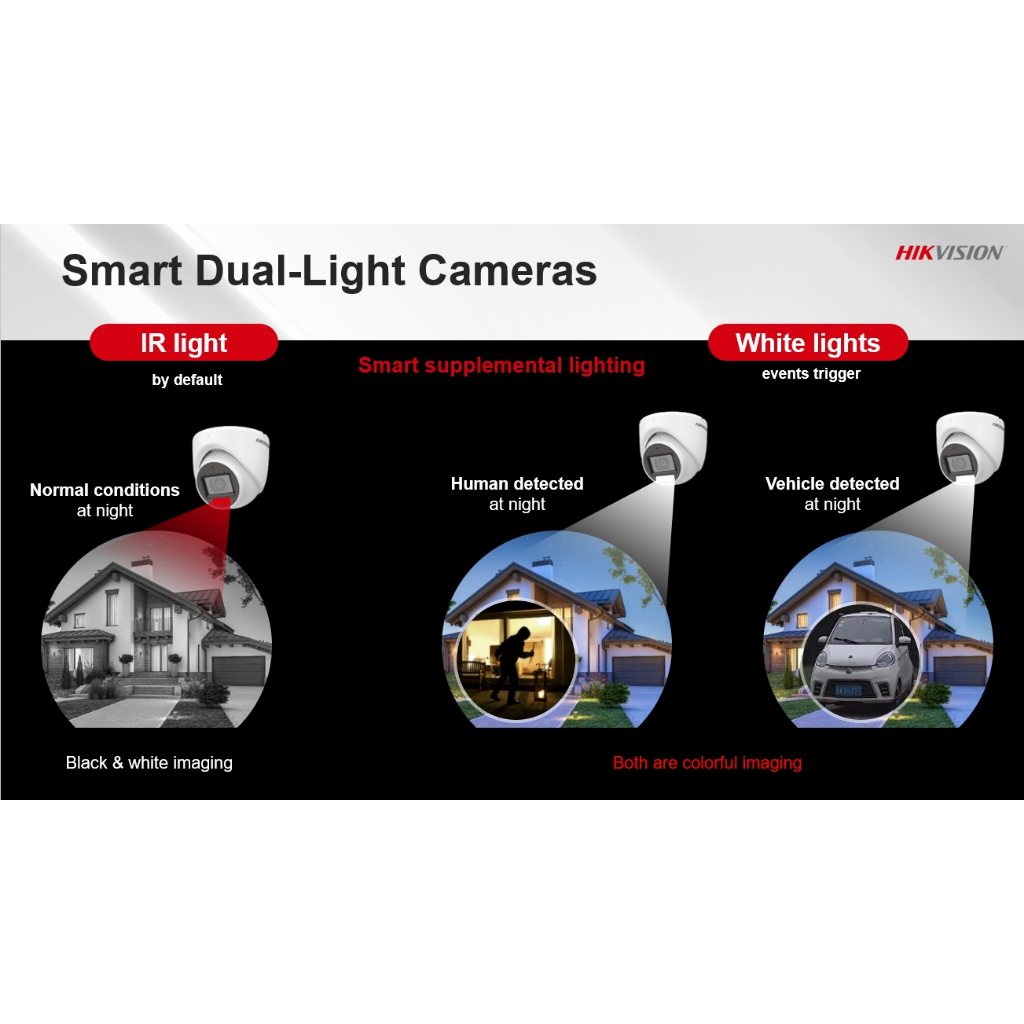 HIKVISION กล้องวงจรปิดทรงโดม รุ่น DS-2CE76D0T-LMFS (เลือกเลนส์ได้) 2MP ความคมชัด 1080P กันน้ำ กันฝุ่น IP67 4 ระบบ