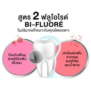 จากวัตสัน ✅ Fluocaril ยาสีฟัน♥️แปรงสีฟัน (คละสี) Lady Care
