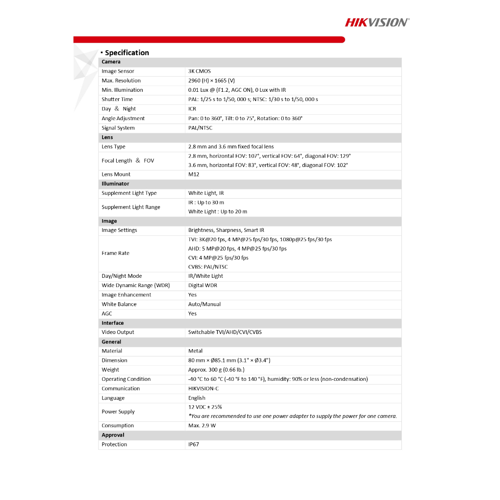 HIKVISION กล้องวงจรปิดทรงโดม รุ่น DS-2CE76D0T-LMFS (เลือกเลนส์ได้) 2MP ความคมชัด 1080P กันน้ำ กันฝุ่น IP67 4 ระบบ