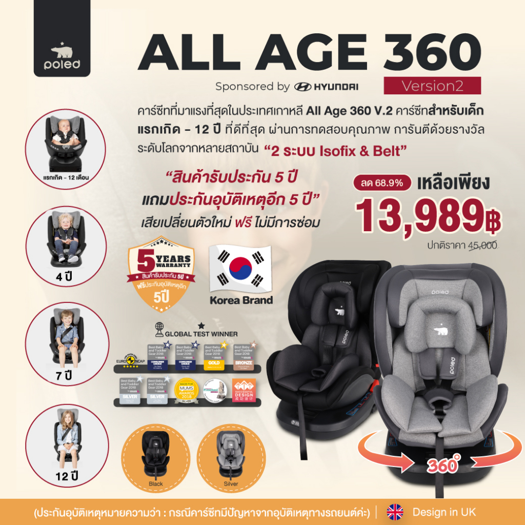 [ลด73.4%]POLEDคาร์ซีทแรกเกิด-12ปี(ดาราซื้อใช้จริง ดาราเกาหลีใช้จริง) รุ่น ALL NEW ALL AGE 360 จากประเทศเกาหลี ประกัน5ปี