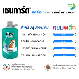 Chaingard เชนการ์ดคอมพลีท แชมพูสุนัข ขนาด 1500ml กำจัดเห็บหมัด มีวิตามินช่วยบำรุงขนผิวหนัง