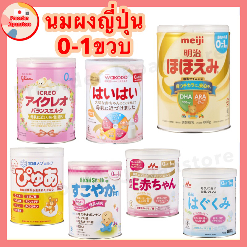 pre🇯🇵นมผงเด็กญี่ปุ่น ตั้งแต่อายุแรกเกิด-1ขวบ พร้อมส่งเฉพาะmeiji‼️