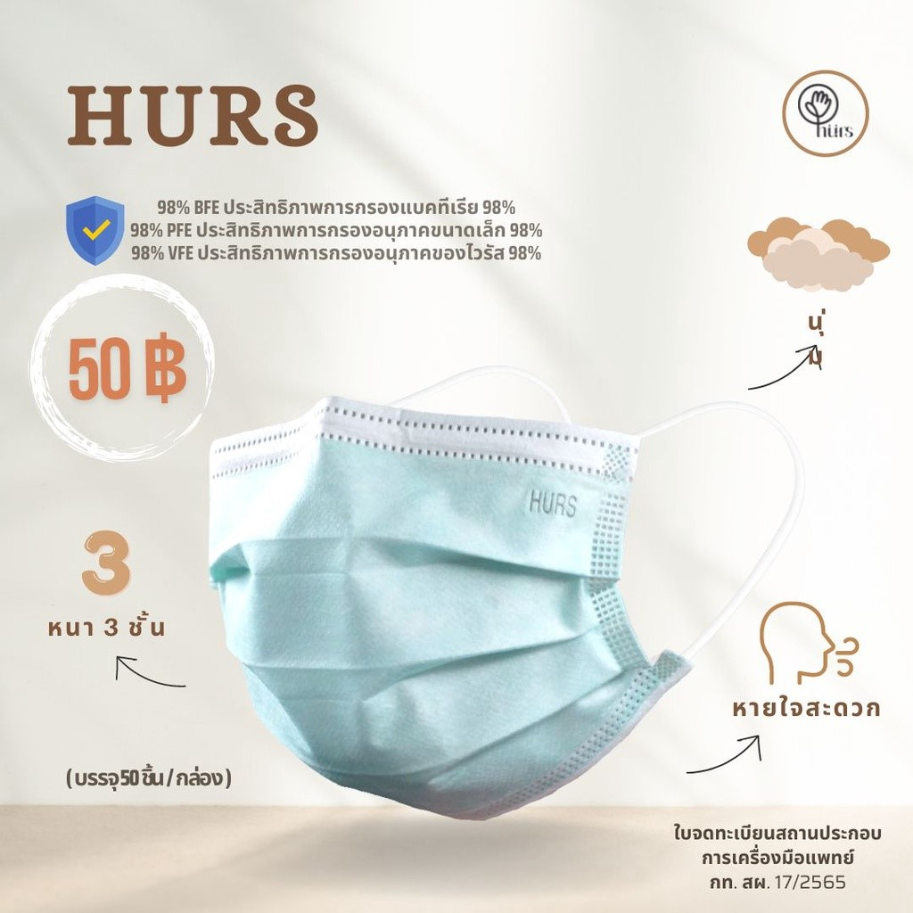 (สีใหม่4สี)แมสไทย Hurs mask หน้ากากอนามัยทางการแพทย์  หน้ากากอนามัยเกรดการแพทย์ อย่างดี หนา 3 ชั้น สายกลม ไม่เจ็บหู