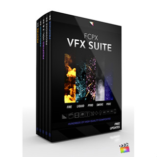 FCPX Plugins Bundle 2020