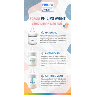 ของแท้ศูนย์ไทย Philips AVENT จุกนม ซิลิโคน รุ่น ANTI COLIC (1กล่องมี2ชิ้น) *สินค้าจากศูนย์ไทย*