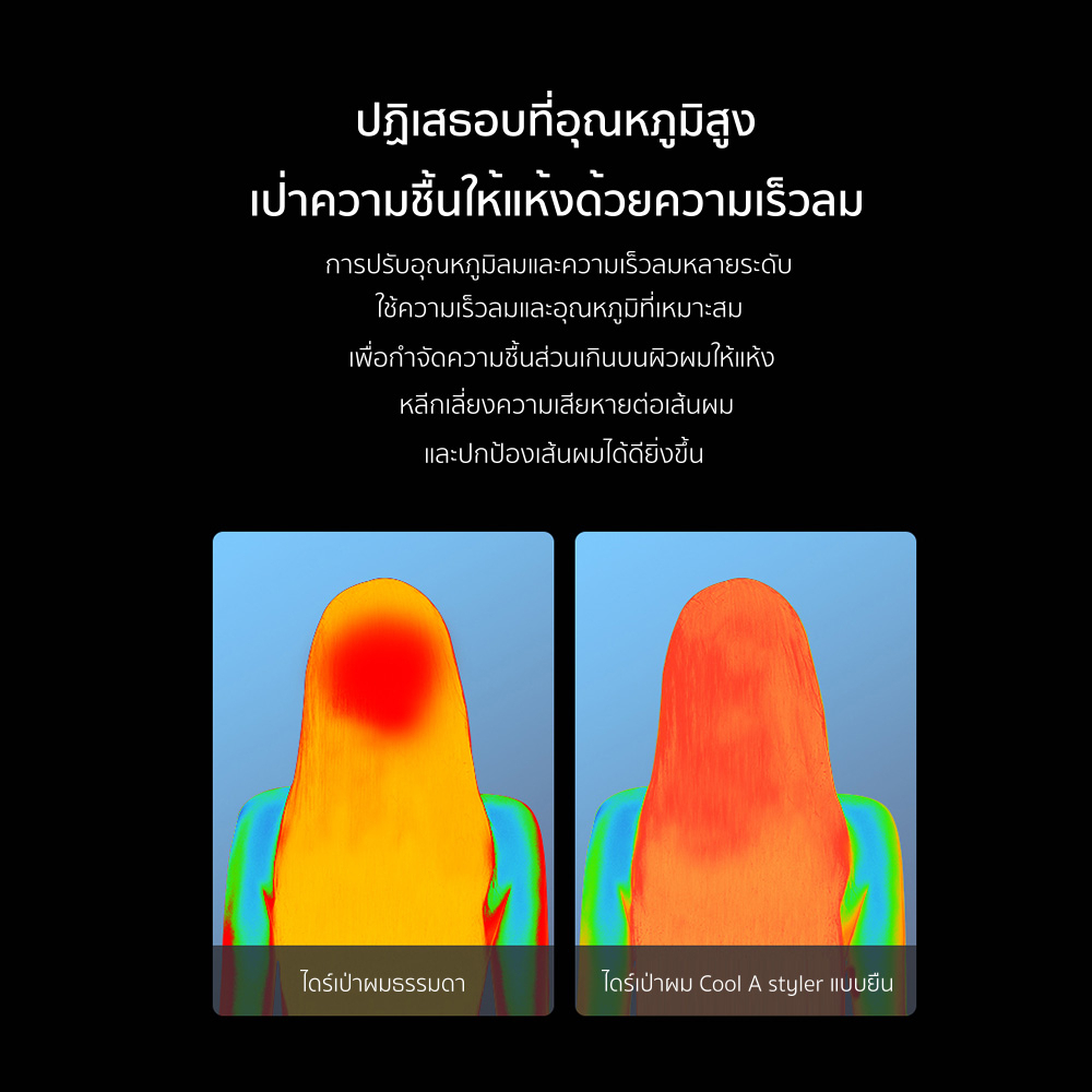 Coolastyler ไดร์เป่าผมไดร์ตั้งพื้น hairdryer มอก.ไดร์เป่าผมอัตโนมัติ ไดร์เป่าผมตั้งพื้น 1700W รูปที่ 7