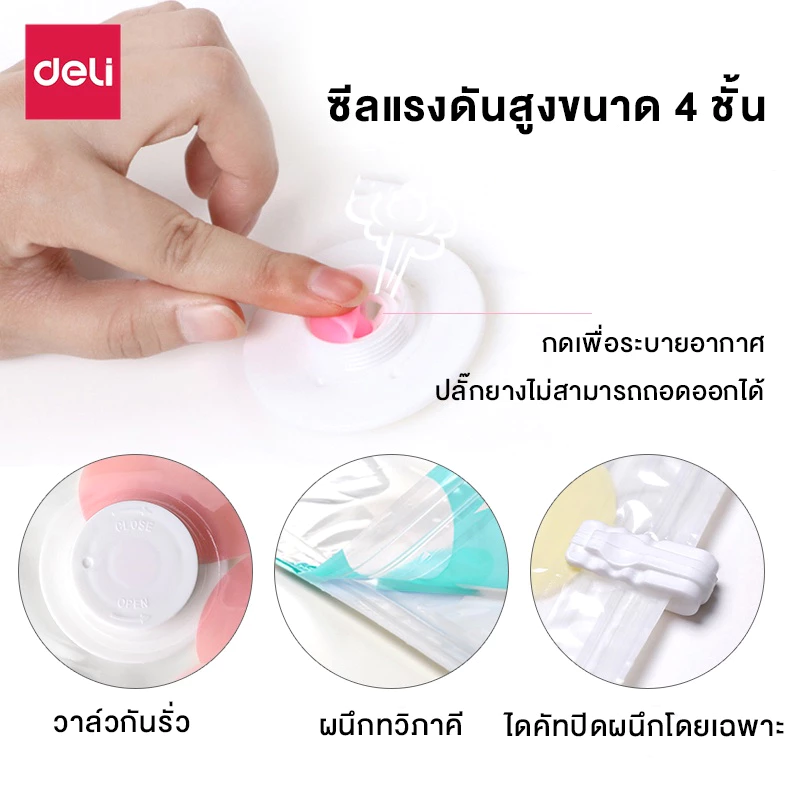 Deli ถุงสูญญากาศ ถุงเก็บผ้านวม 1 ใบ ลายดอกไม้ มีวาล์ว ประหยัดพื้นที่ ใช้ซ้ำได้ Storage Vacuum Bag thumbnail 7
