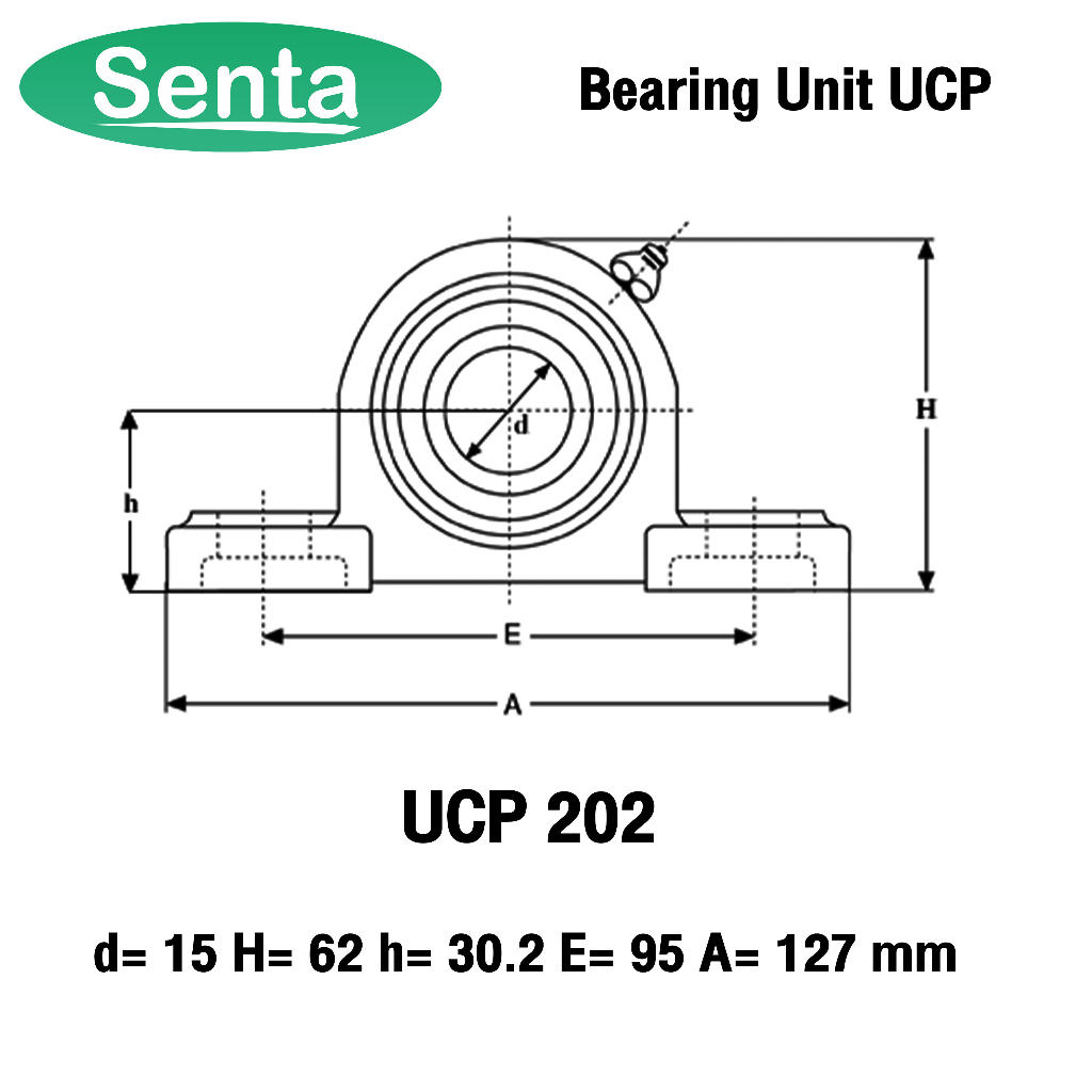UCP201 UCP202 UCP203 UCP204 UCP205 UCP206 UCP207 UCP208 UCP209 ตลับลูกปืนตุ๊กตา BEARING UNITS โดย Senta ราคา ถูกที่สุด ดีลบีเคเค แกลเลอรีภาพที่ 4