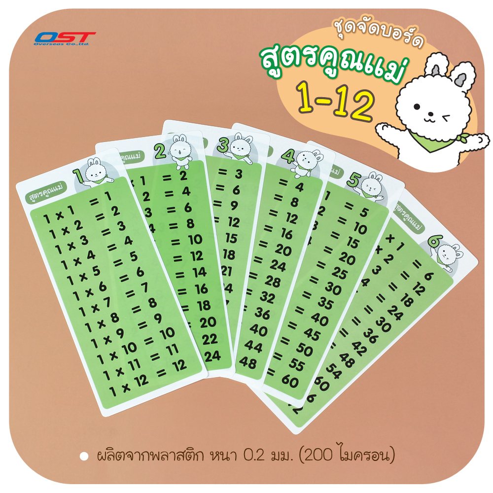 ชุดจัดบอร์ด ชุด สูตรคูณแม่ 1-12 ลายกระต่าย ผลิตจากพลาสติกหนา 0.2 มม. ทนทาน ฉีดขาดยาก / ET-779