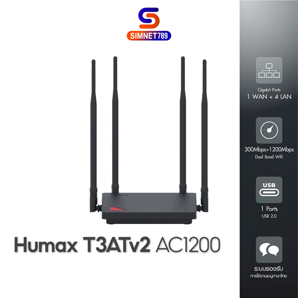 Humax Quantum T3ATV2 AC1200 Wi-Fi Dual Band Gigabit Router