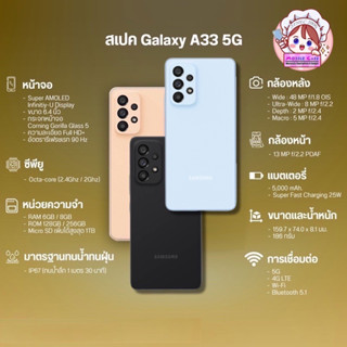 Hot SAMSUNG Galaxy A53 5G Exynos 1280 FHD sAMOLED 120HzA33 5G 120Hz5000 mAh by MobileCafe img 2