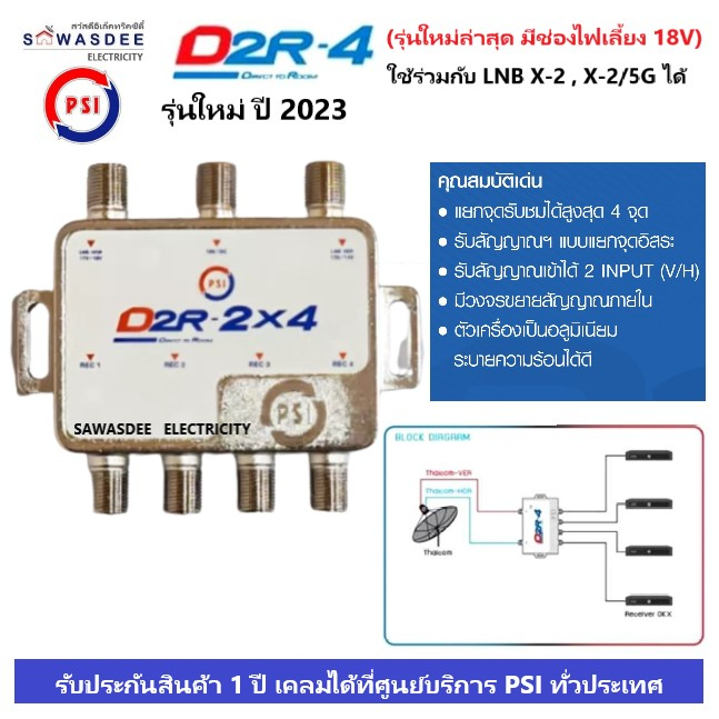 PSI D2R-2x4 Multi Switch (รุ่นใหม่ ปี2023) อุปกรณ์เพิ่มจุดที่ 3,4 ใช้คู่กับ หัวรับสัญญาณ PSI รุ่น LNB X-2 , X-2/5G ได้