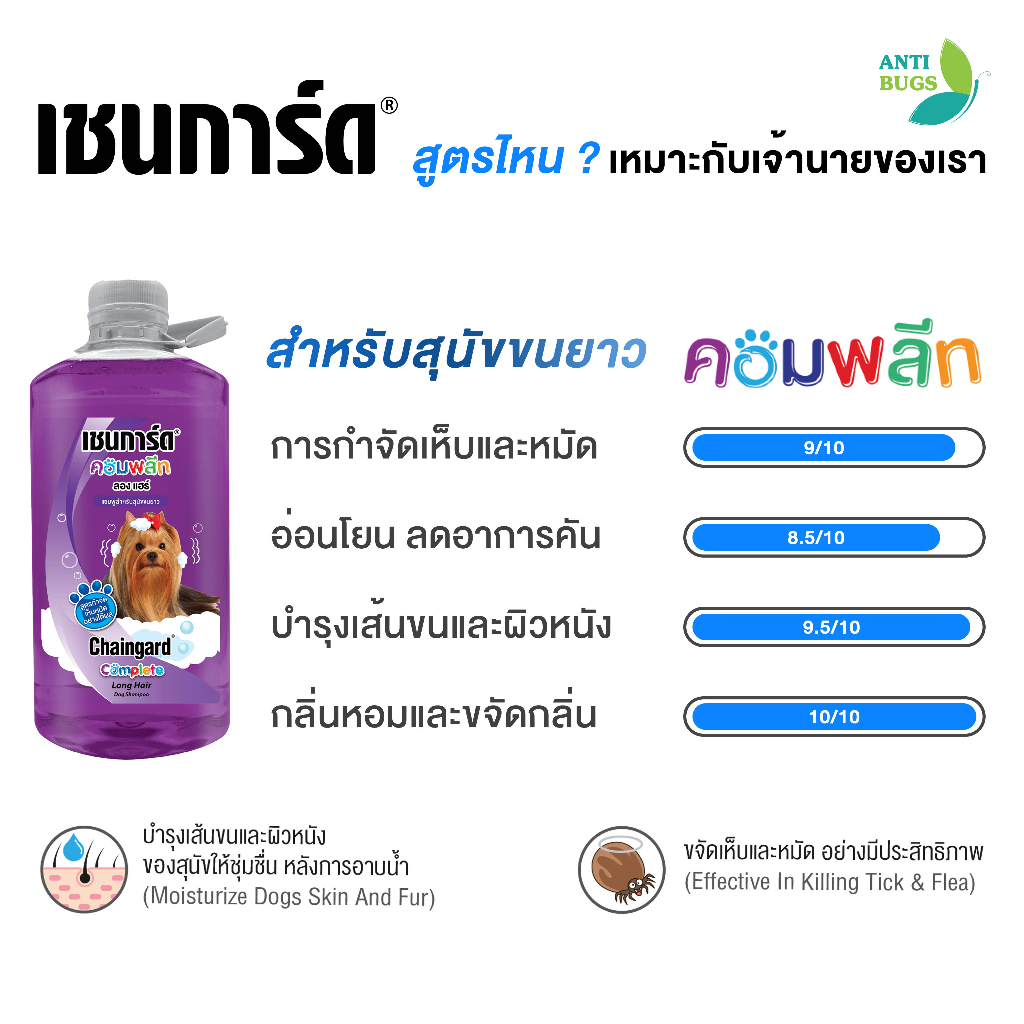 Chaingard เชนการ์ดคอมพลีท แชมพูสุนัข ขนาด 1500ml กำจัดเห็บหมัด มีวิตามินช่วยบำรุงขนผิวหนัง รูปที่ 2