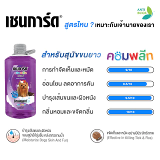 Chaingard เชนการ์ดคอมพลีท แชมพูสุนัข ขนาด 1500ml กำจัดเห็บหมัด มีวิตามินช่วยบำรุงขนผิวหนัง