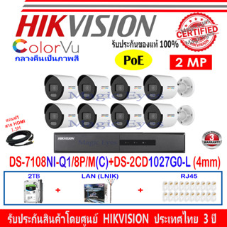 Hikvision IP Colorvu ชุดกล้องวงจรปิด 2MP รุ่น DS-2CD1027G0-L 4mm(8)+NVR DS-7108NI-Q1/8P/M(C)(1)+ชุด2H2LRJ45