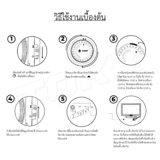 ส่งด่วน/ส่งทันที TOSHINO ปลั๊กตั้งเวลา TS-MT3 TIMER / Ea-Es ปลั๊กนาฬิกา TIMER plug ปลั๊กไฟ