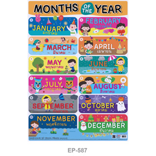 โปสเตอร์พลาสติก PP Months Of The Year EP-587