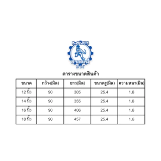 Karate ใบมีดตัดหญ้า แบบใบเดี่ยว เหล็กSK5 หนา1.6มิล